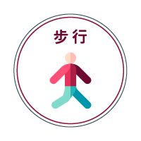 彰化餐飲協會 交通資訊 交通地圖